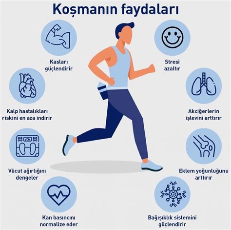 Spor Yapmanın Yaşam Süresi Üzerindeki Etkisi